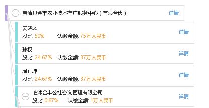 寶清縣金豐農業技術推廣服務中心 科技助農，服務興農