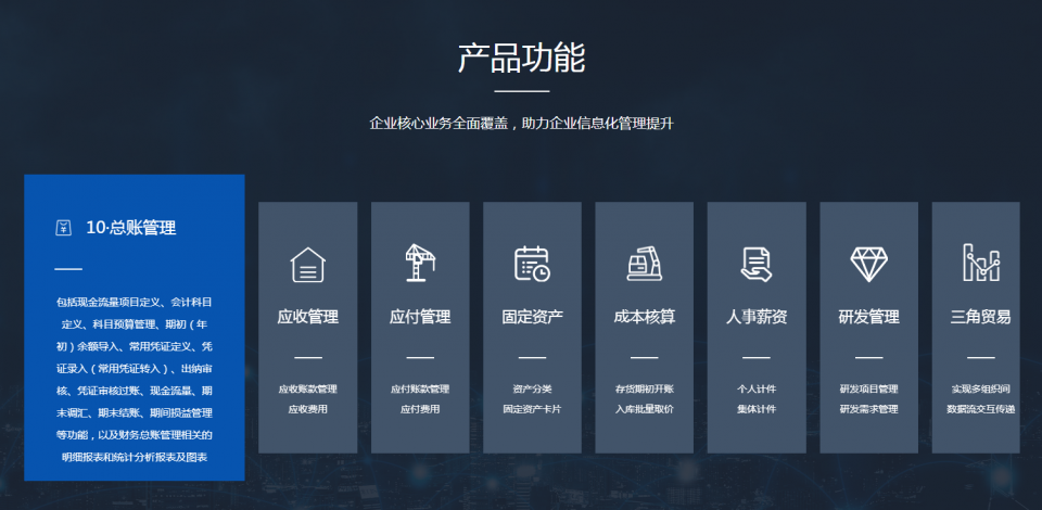廣東順景軟件erp系統(tǒng)在會計核算中的作用