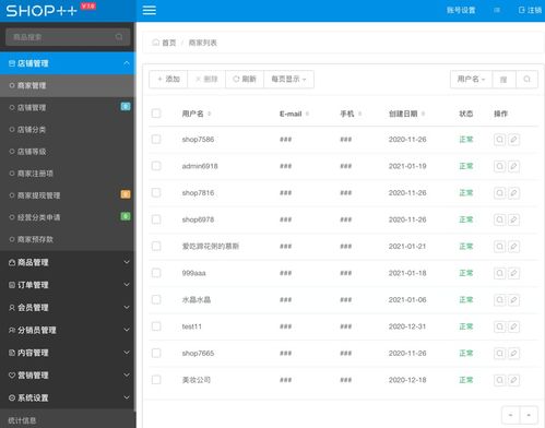 java b2b2c電商系統評測