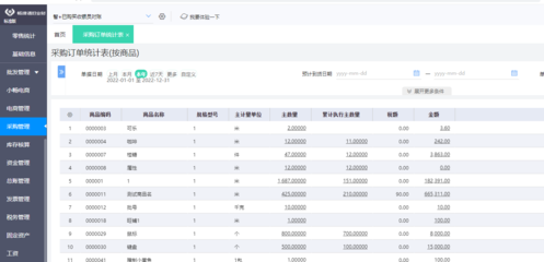 云erp銷售系統下載