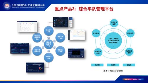 交四海智慧 通天下坦途 中國聯通智慧交通軍團產品體系發布