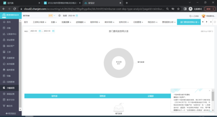 上海發票確認系統怎么申報