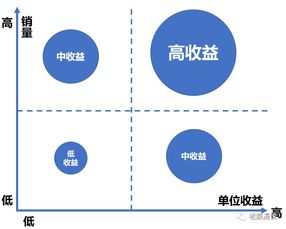 就這樣,我曾任職七年半的公司解散了