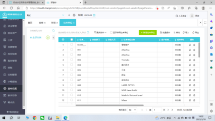 erp中會計核算的核心是