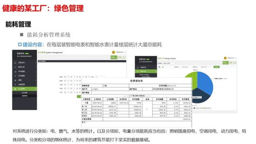 智慧工廠智能化系統(tǒng)整體解決方案