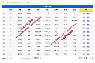 基于ssh框架技術(shù)的b2c網(wǎng)上鞋城的設(shè)計和實現(xiàn) mysql 精品