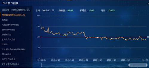 技術咖 硬核erp聯網監管系統揭秘