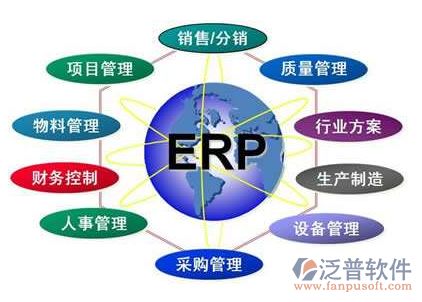 erp的發展歷程