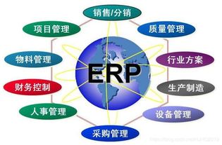 如何選擇靠譜的經銷存erp系統