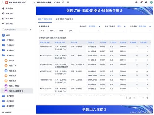 一文讀懂 erp是什么 erp和進銷存有哪些區(qū)別