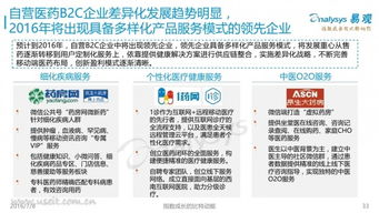 2016中國醫(yī)藥電商市場專題報告