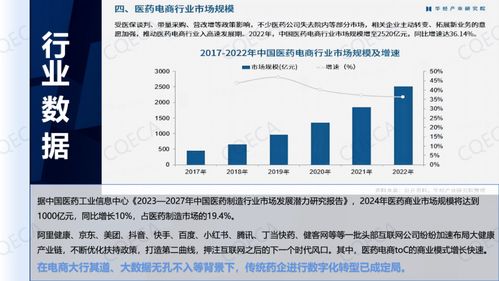 2024大健康產業(yè)的電商進階發(fā)展暨京東健康重慶商家大會成功舉辦