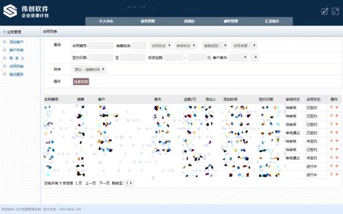 中小企業(yè)在應(yīng)用erp需注意事項