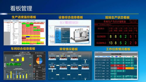 mes系統解決方案